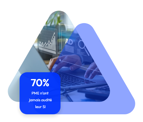 audit  de votre parc informatique