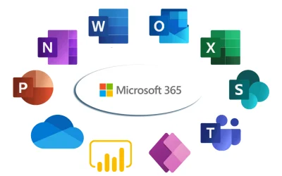 Microsoft 365 : Les 5 Avantages Business Qui Révolutionnent Votre Entreprise en 2025