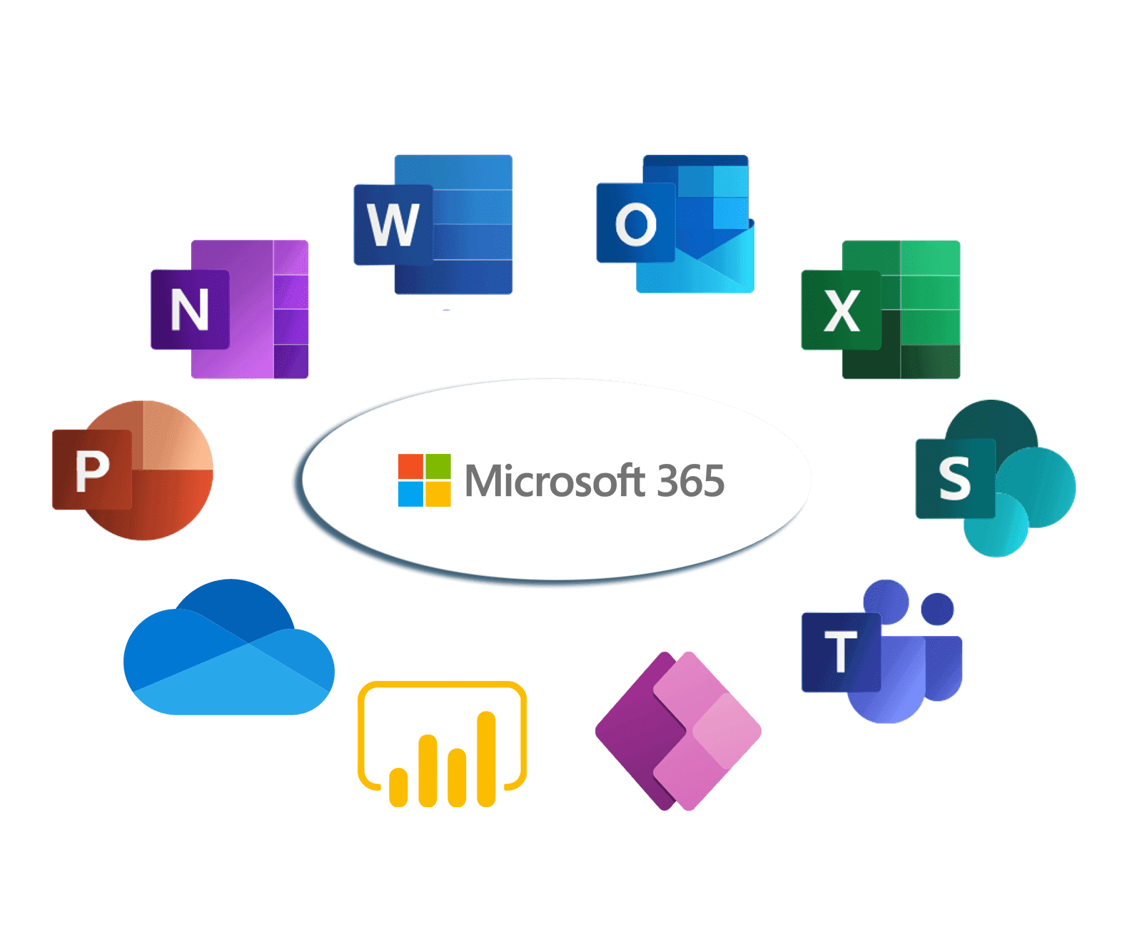 Microsoft 365 : Les 5 Avantages Business Qui Révolutionnent Votre Entreprise en 2025
